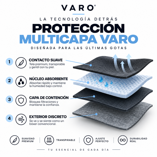 Boxers Varo